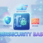cybersecurity basics in simple terms